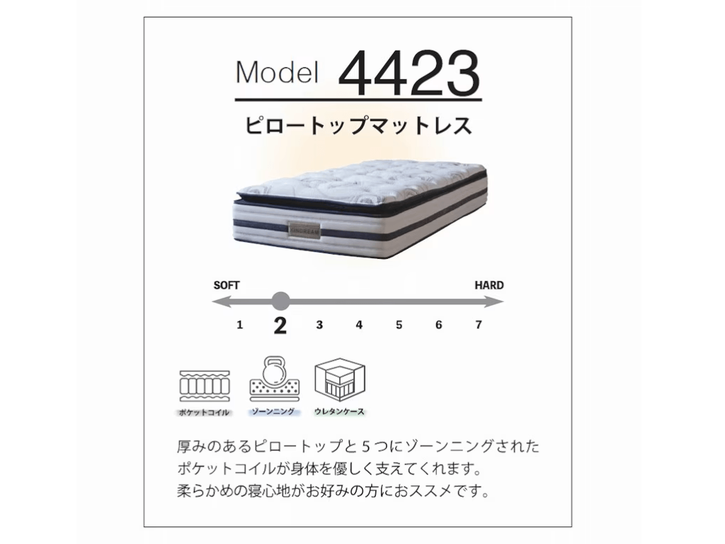 ピロートップマットレス(4423-King)