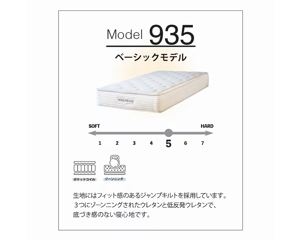 ベーシックマットレス(935-Twin)