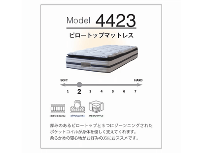ピロートップマットレス(4423-KingSP)