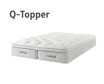 超高密度ポケットコイルマットレス(522-Topper-Queen)