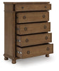 Chadworth Chest of Drawers