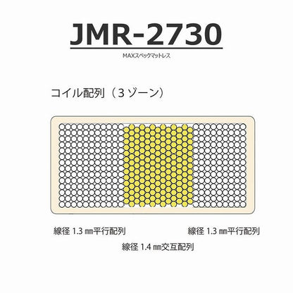 フルスペックマットレス(2730-King)