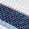 Zenith 14 cm Standard Pillow